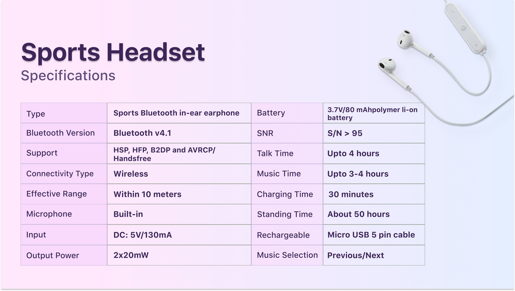 Bluetooth Sports Earphones